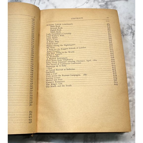 Elizabeth Barrett Browning Complete Poetical Works 19th Century Leather Bound - Picture 10 of 16